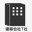 建築会社T社
